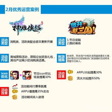 pp助手2月数据 新游首发少 精品游戏假日活动收入高
