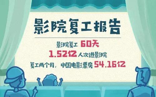国庆假期饮品店营业额增长200% 假日旅行社合作助力行业腾飞