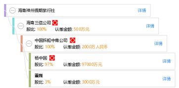 海南神州假期旅行社与假日旅行社 旅游服务双雄的差异化探索